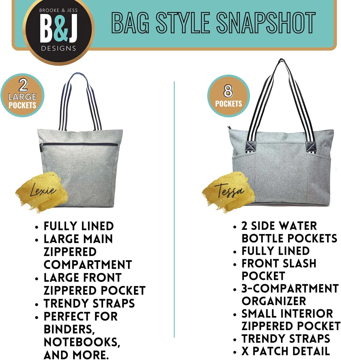 Brooke & Jess Designs Aunt Gifts - Canvas Tote Bag with Pockets from Niece, Nephew-Birthday, Christmas