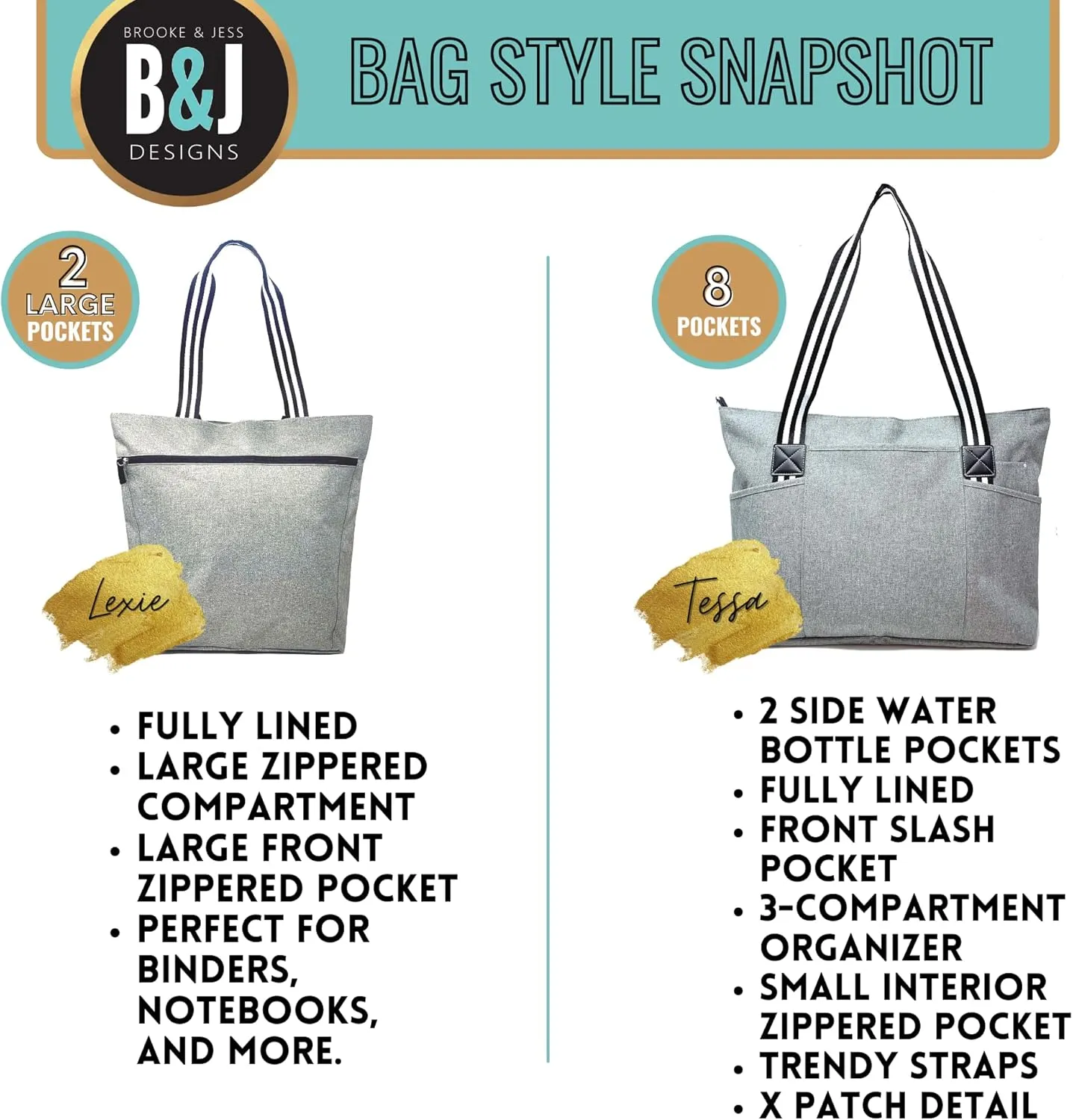 Brooke & Jess Designs Tote Bag for Grandma  Sturdy Canvas Grandma Tote w/Zipper & Inner Pocket Grandma Bag for Everyday Use