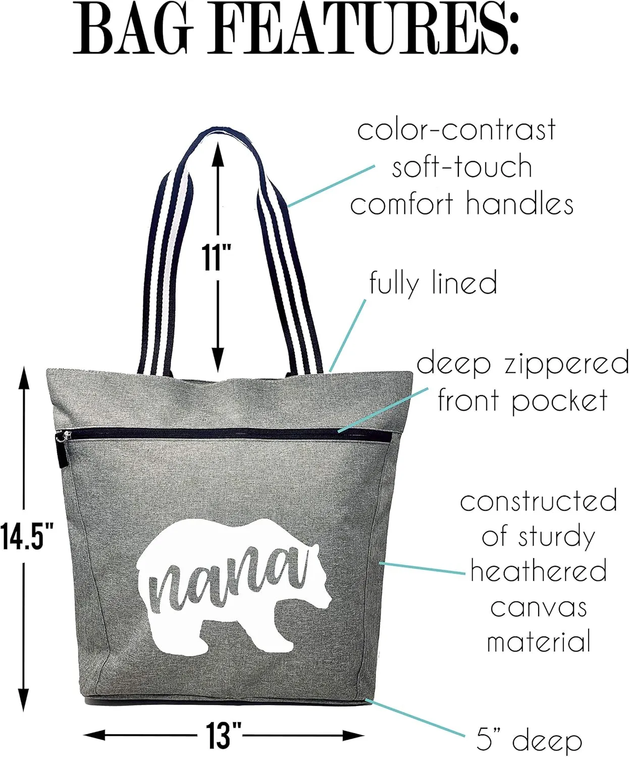 Brooke & Jess Designs Tote Bag for Grandma  Sturdy Canvas Grandma Tote w/Zipper & Inner Pocket Grandma Bag for Everyday Use