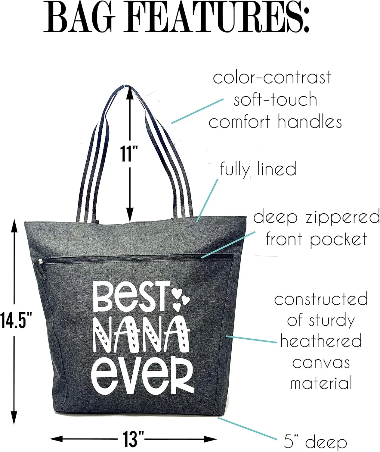 Brooke & Jess Designs Tote Bag for Grandma  Sturdy Canvas Grandma Tote w/Zipper & Inner Pocket Grandma Bag for Everyday Use