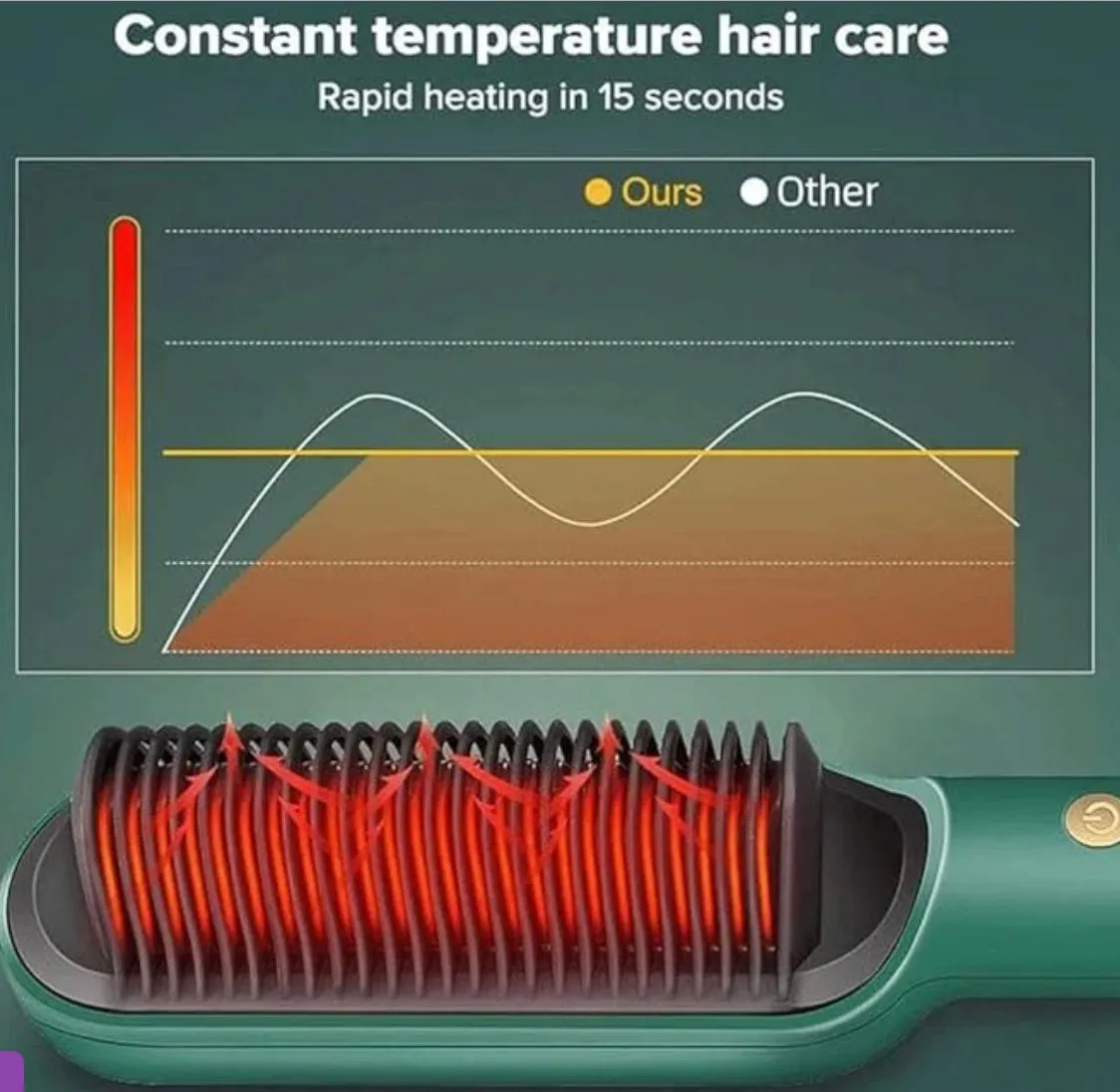 Hair Straightener Comb Hair Straightener Brush, Hair Straightening Iron Built with Comb, Fast Heating & 5 Temp Settings & Anti-Scald, Perfect for Professional Salon at Home Hair Styler 2 in 1 straightener and curler smart