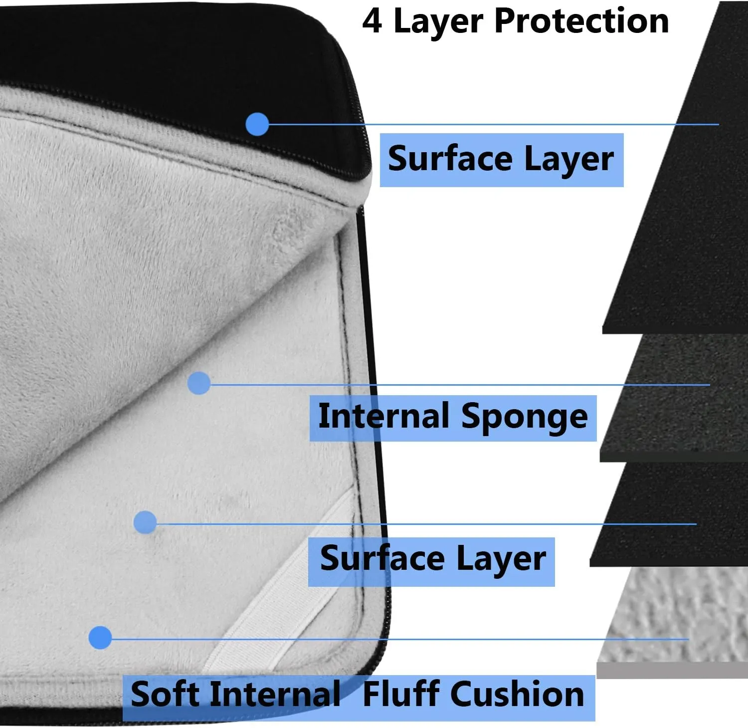 Hsmienk Laptop Sleeve, 15.6 Inch, Durable Shockproof Protective Cover, Compatible with HP, ASUS, Lenovo, Acer, Notebook, Computer, Black