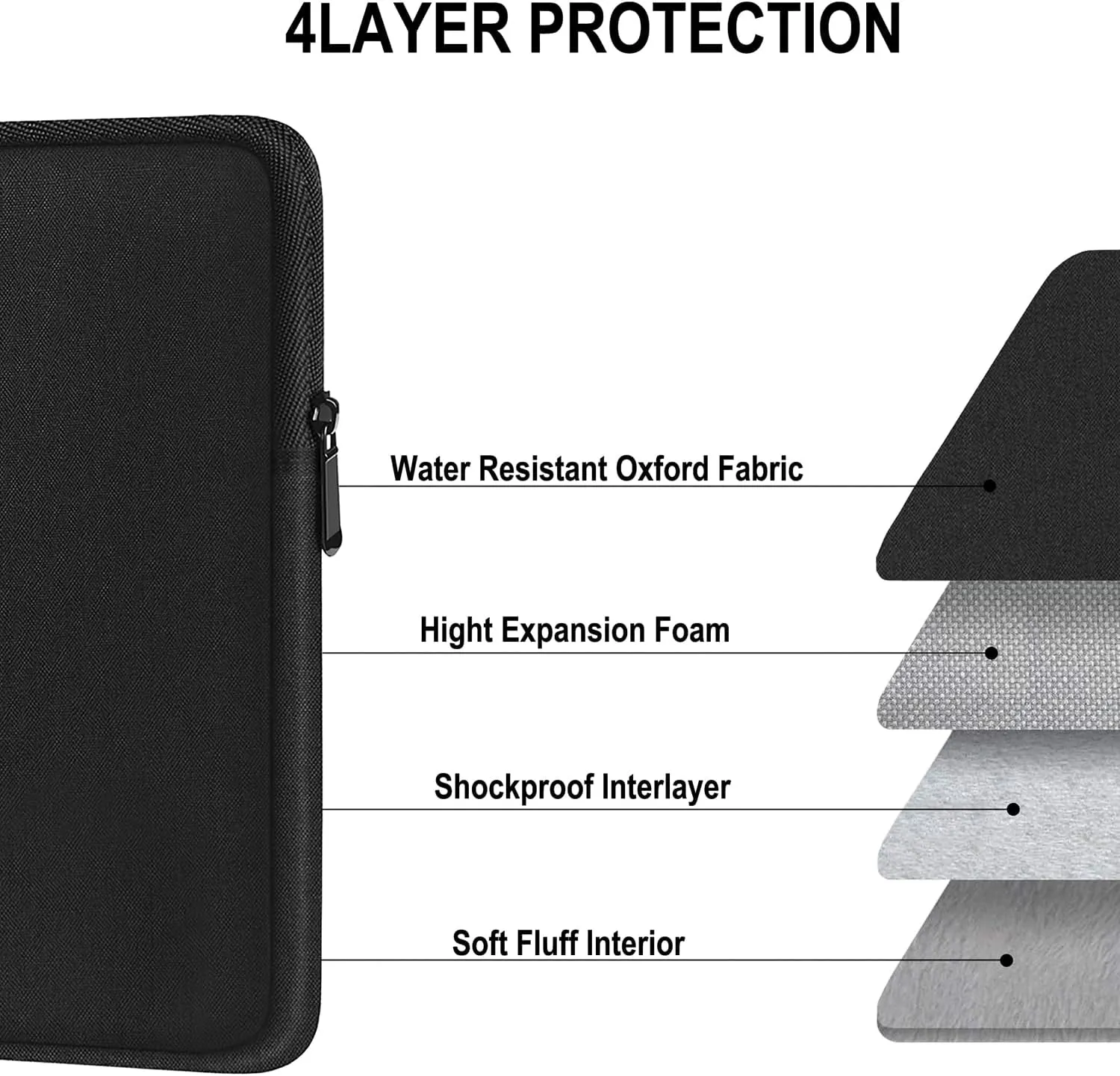 Laptop Case 13.3 inch, Shockproof Protective Traveling Computer Sleeve 14 Inch, Water Resistant Portable Laptop Carrying Bag Compatible for MacBook Air Pro, Lenovo, HP, Dell, Asus, Black