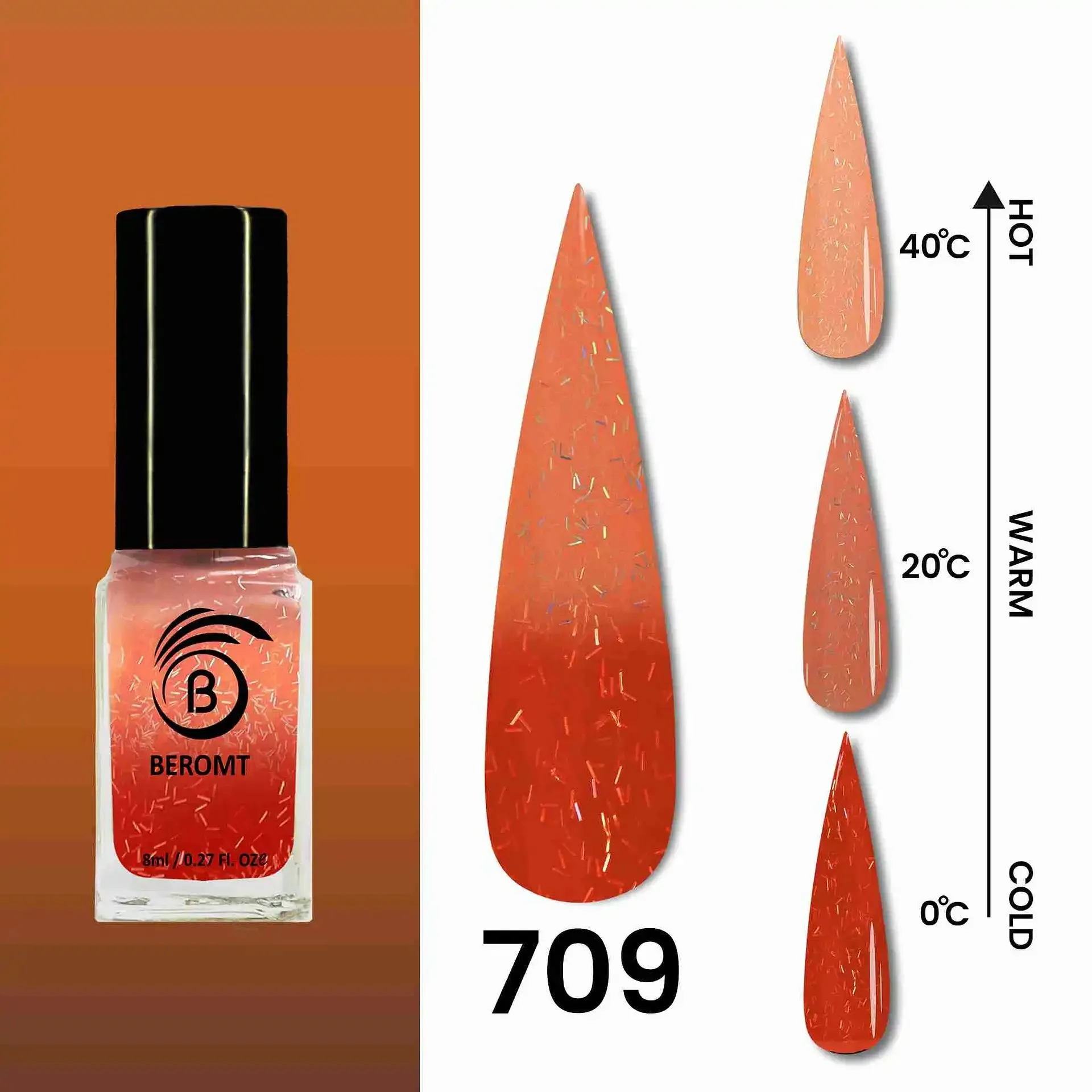 TEMPERATURE CHANGE NAIL POLISH